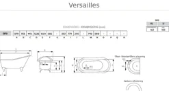 Badkar - Versailles vit gjutjärn med tassar, 137 cm