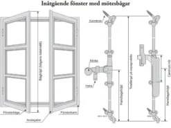 Espagnolette mässing - För inåtgående fönster