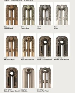 Gjutjärnsradiator - Chester 60 cm