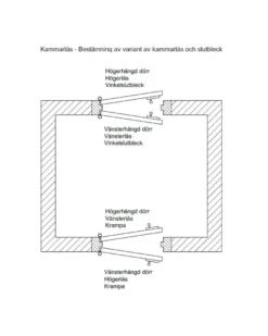 Kammarlås - Låsbolaget nr 3